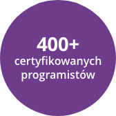 Rozwiązania VMware 400 programistów